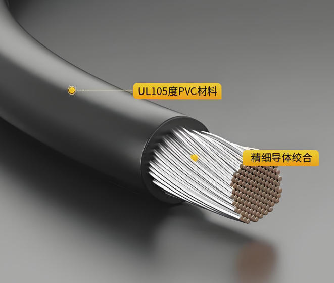 南洋電纜給您講解電線電纜的線芯絞制方法.jpg 南洋電纜給您講解電線電纜的線芯絞制方法.jpg